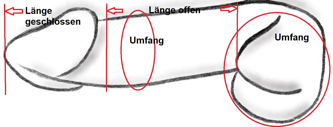 Skizze, Anleitung zum Maßnehmen von Penissocke