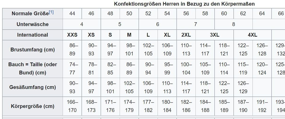 Badehose echtes Neopren 3mm Profischwimmer Schwitzhose viele Farben alle Größen - SEXSENSE